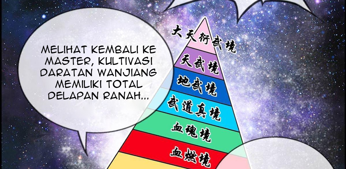 Strongest System (The Strongest Dandy System) Chapter 02 Gambar 40